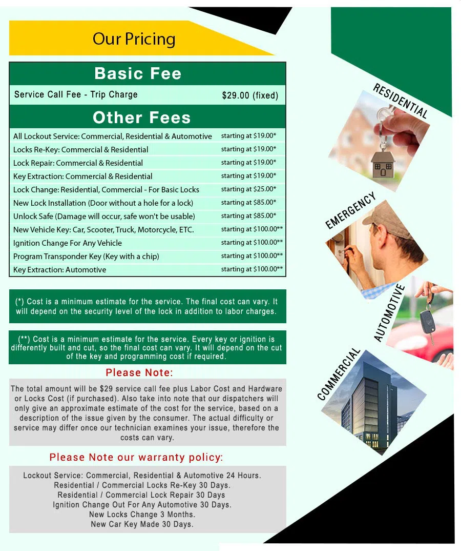 Amber Locksmith Store Bristol, RI 401-227-0397